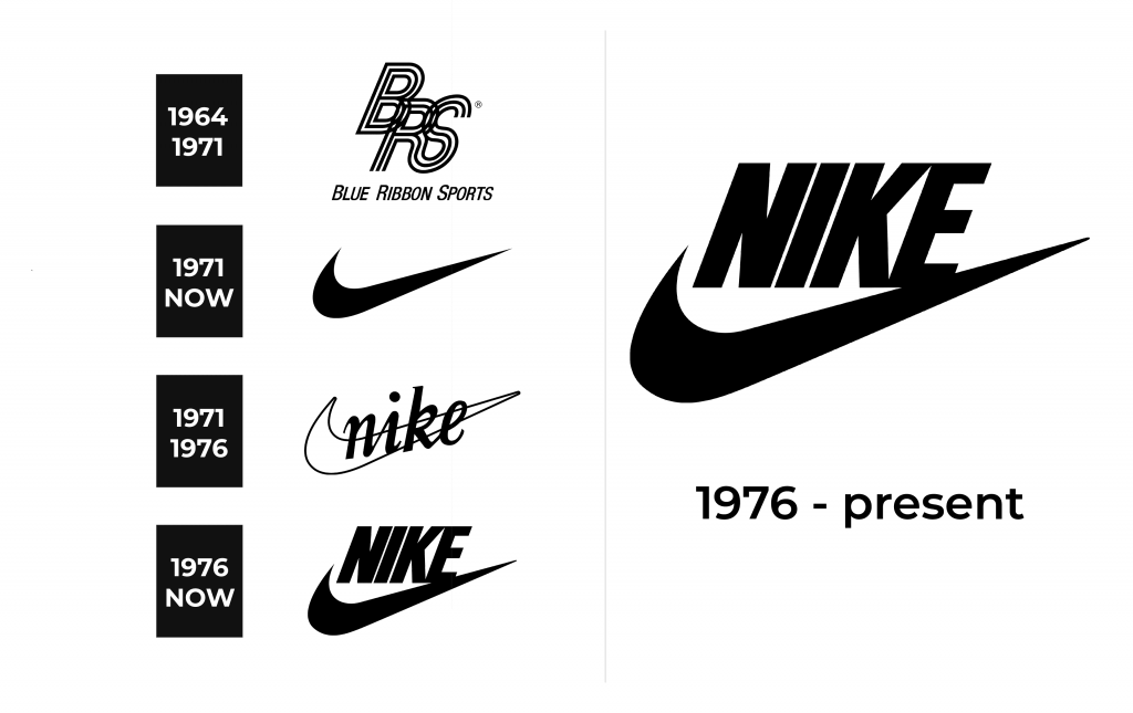 NIKE